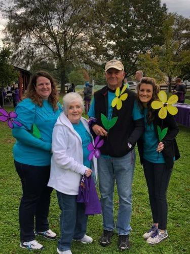 What is Alzheimer’s?